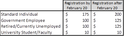 registration