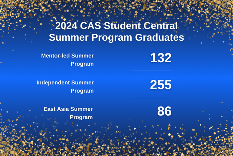 CAS Student Central Summer Program Wrap up